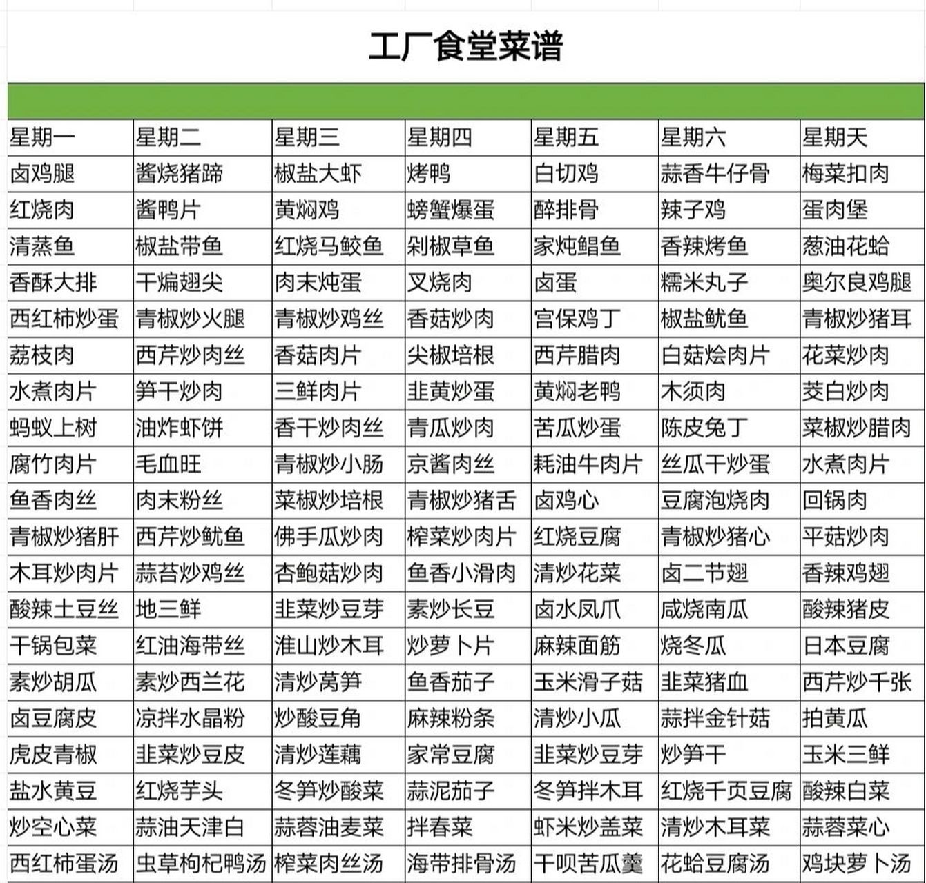 工厂食堂菜谱 96工厂食堂菜谱,大众企业一周食谱自选餐,以四季变化
