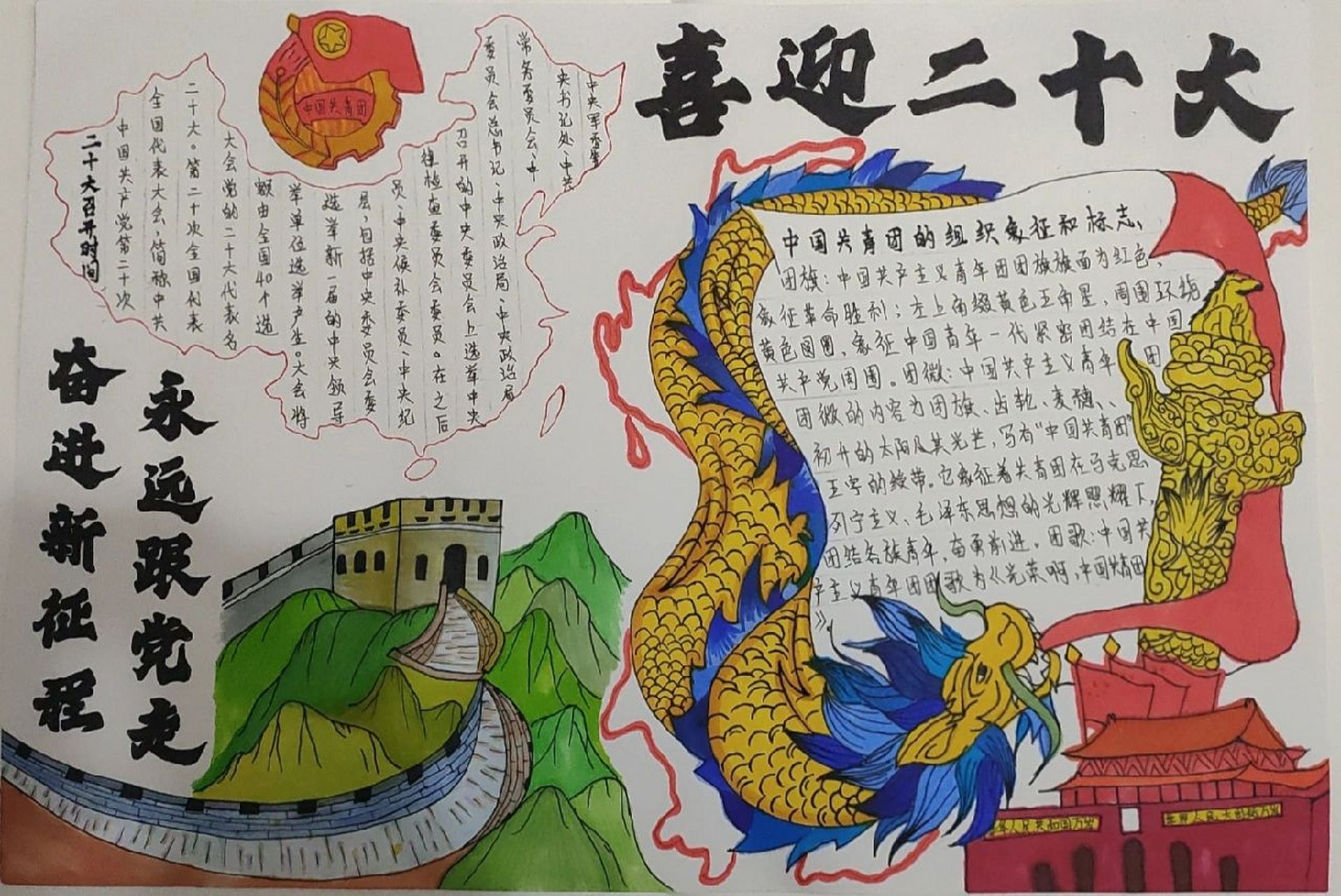 喜迎二十大,永远跟党走,奋进新征程手抄报 喜迎二十大,永远跟党走