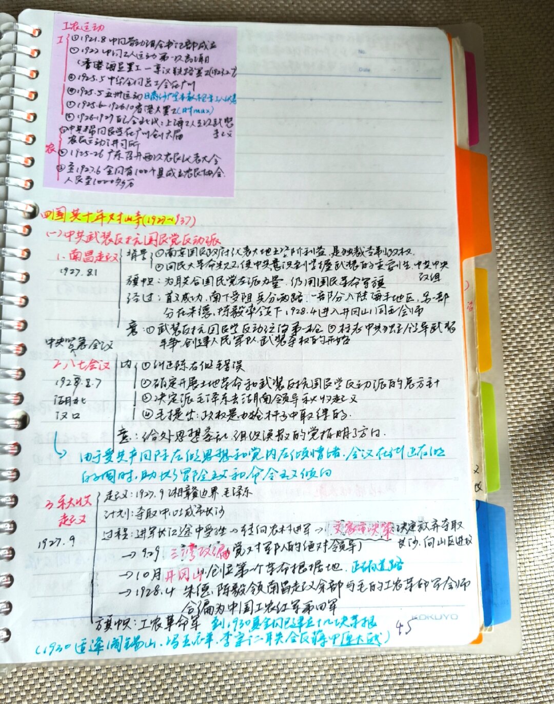 关于高考历史打卡表！督促学习，坚持练的信息