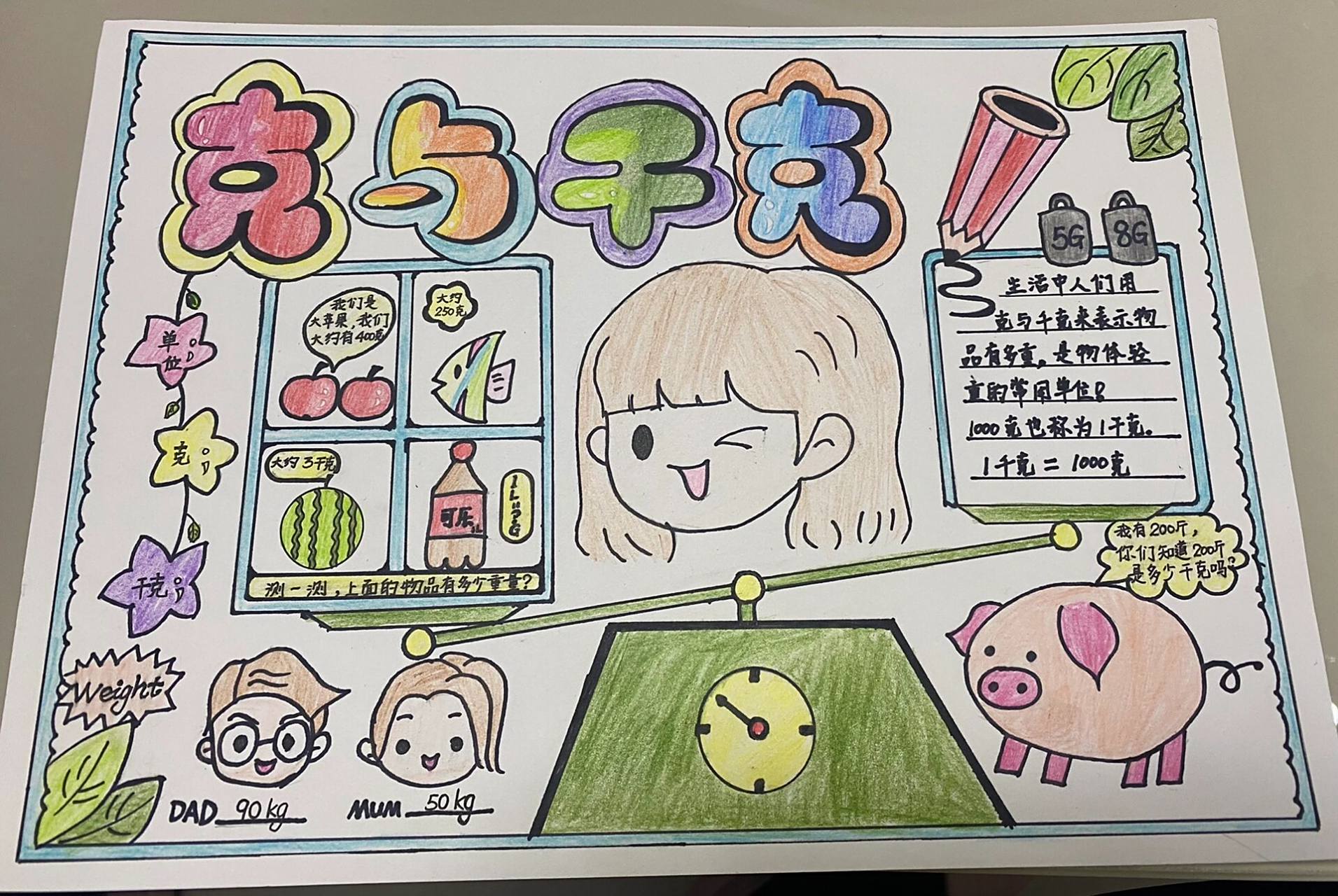 小学二年级数学手抄报/克与千克