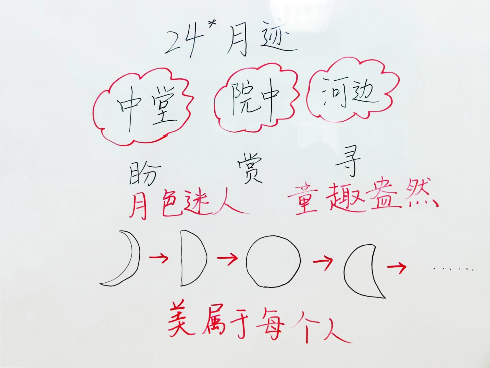 五上语文板书设计《月迹》