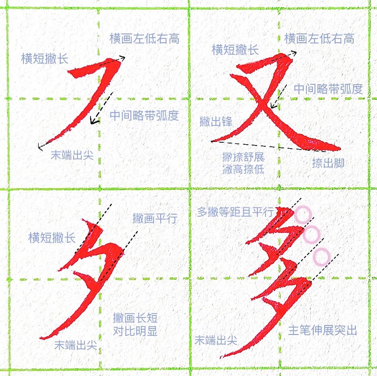 熟练掌握了横画和撇画的写法后,我们只要在转折处下足功夫,横撇就很