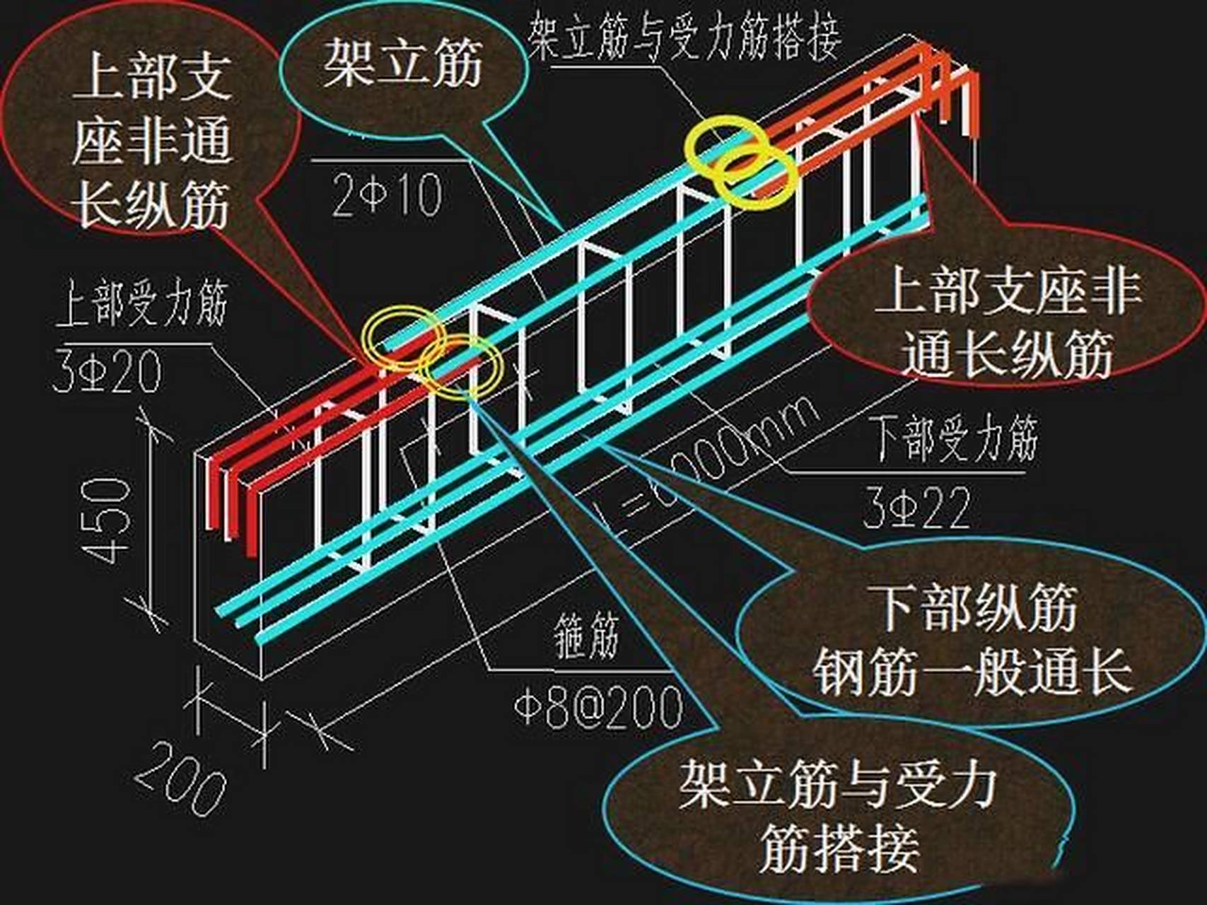 2022版三维平法钢筋图解 93识图是工程人的基本功,看不懂施工图会让