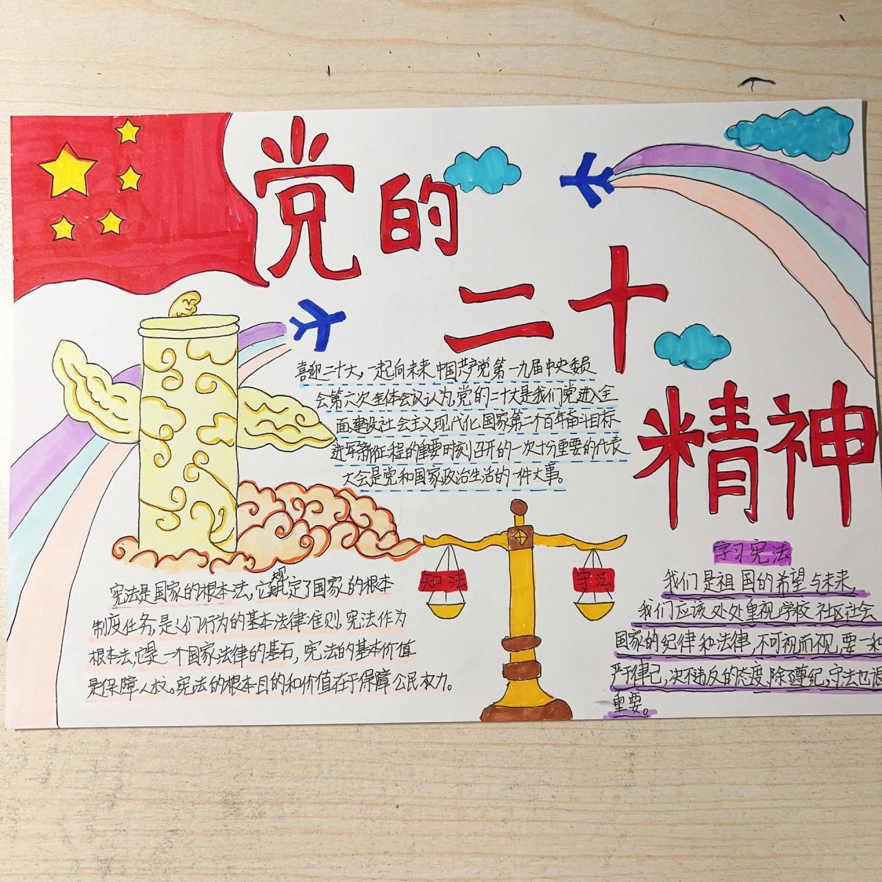 党的二十大精神,维护宪法权威 手抄报——学习宣传贯彻党的二十大精神