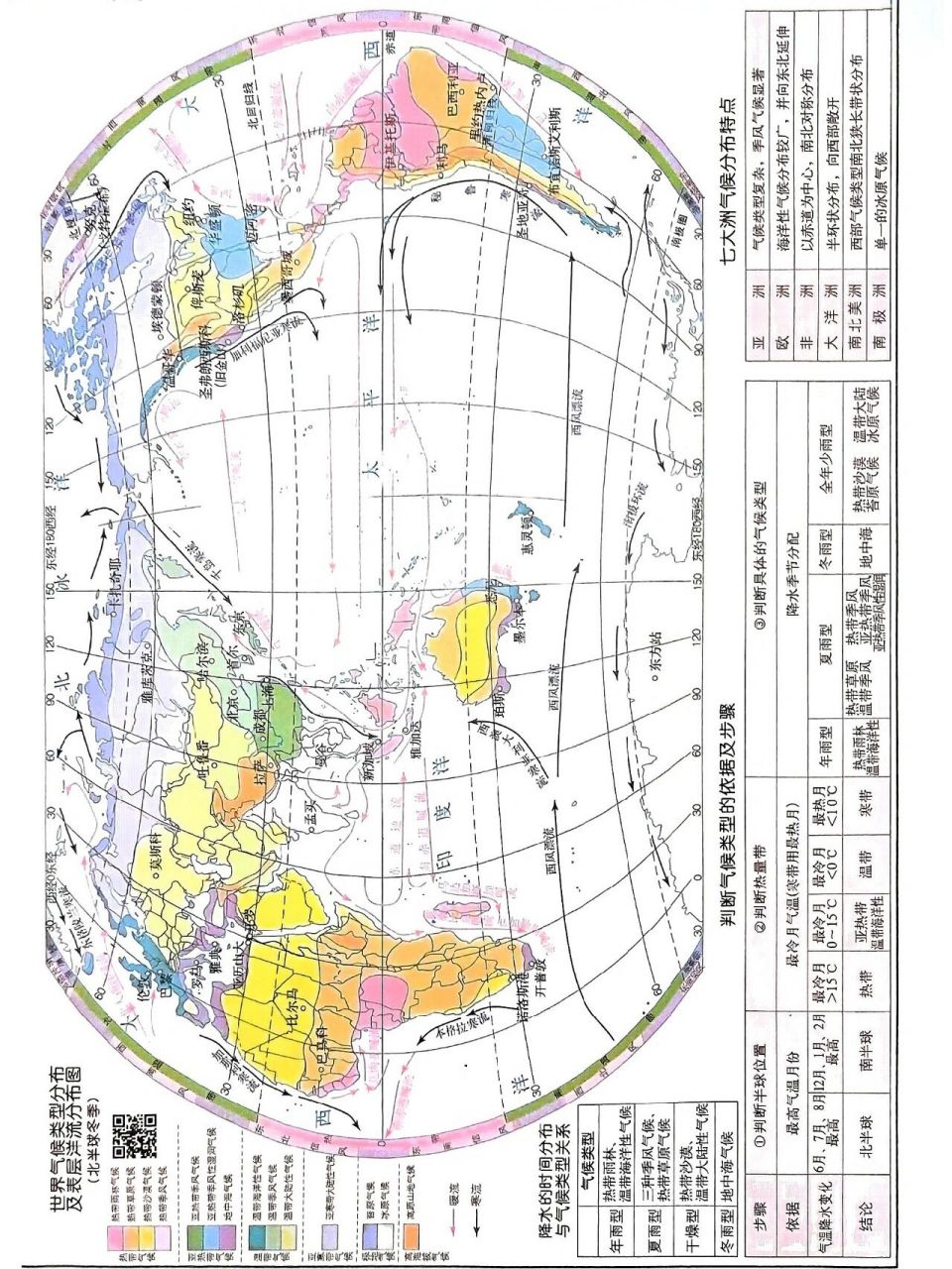 天气系统分布图图片