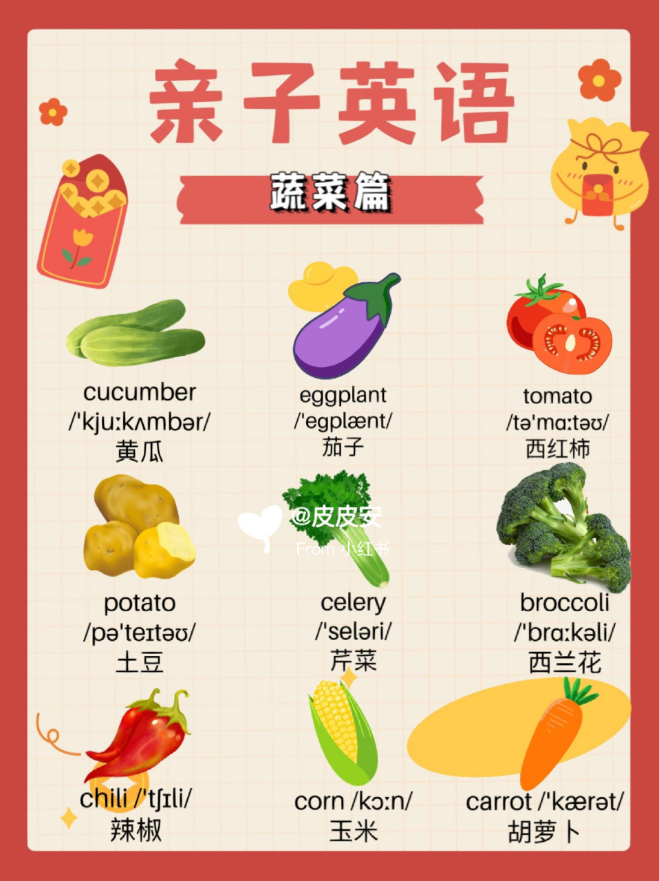 亲子英语|常见的蔬菜英文你知多少71快收藏7515 06过年的这几