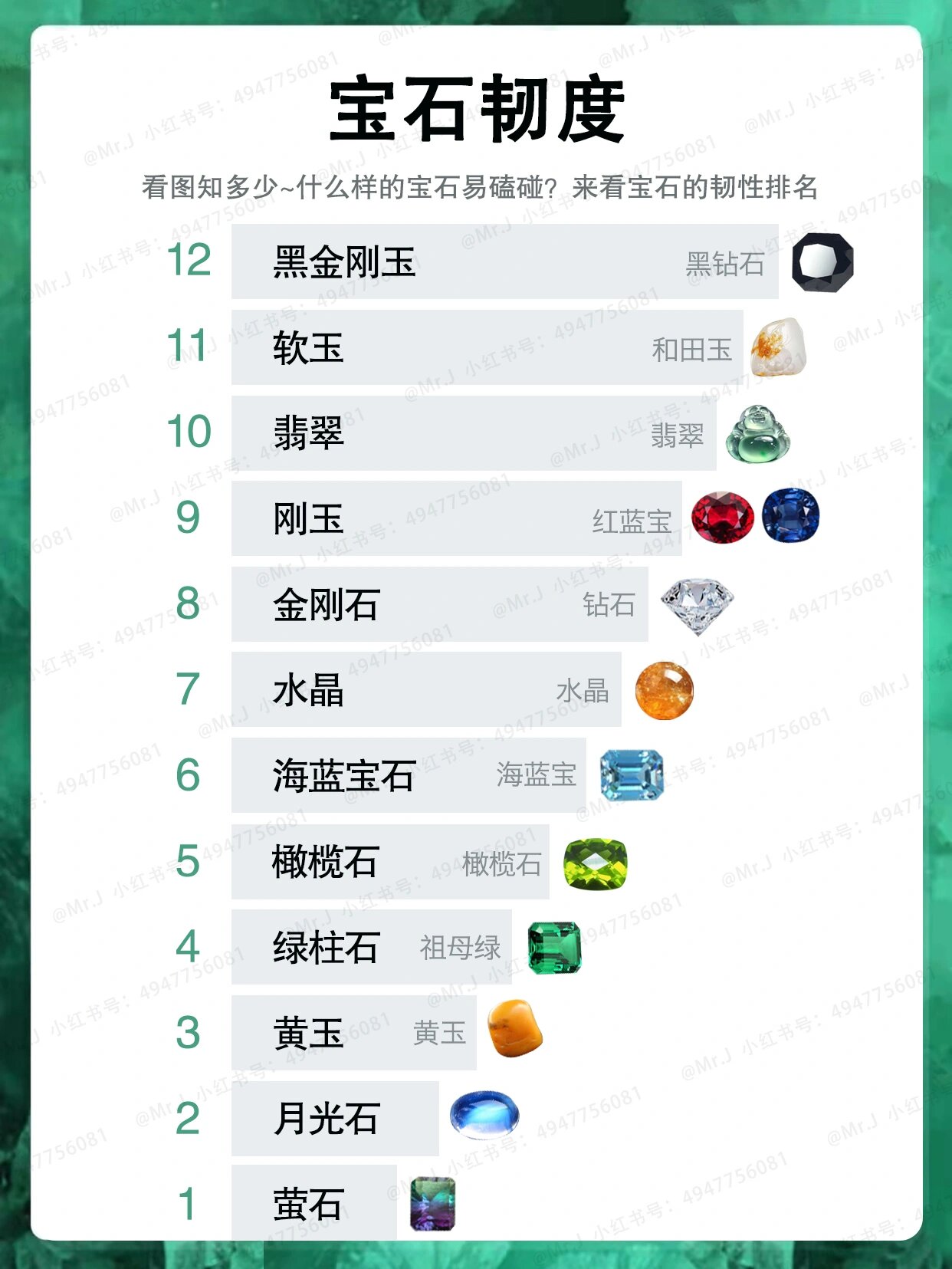 宝石排名及价格表图片(世界宝石品牌排行榜前十名)