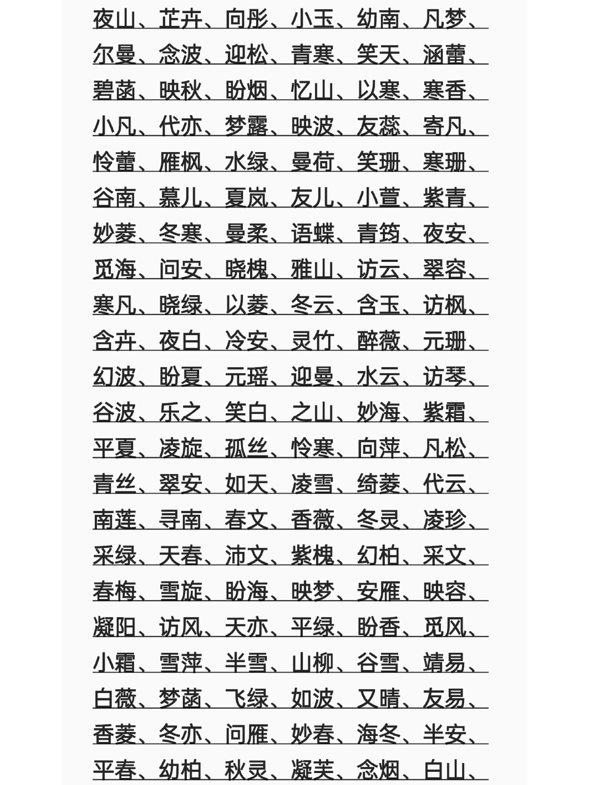 古代女子名字大全 可用于女主名,女配名,丫鬟名字#名字#取名