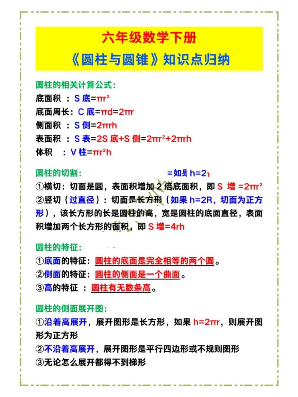 六年级数学下册《圆柱与圆锥》知识点归纳!