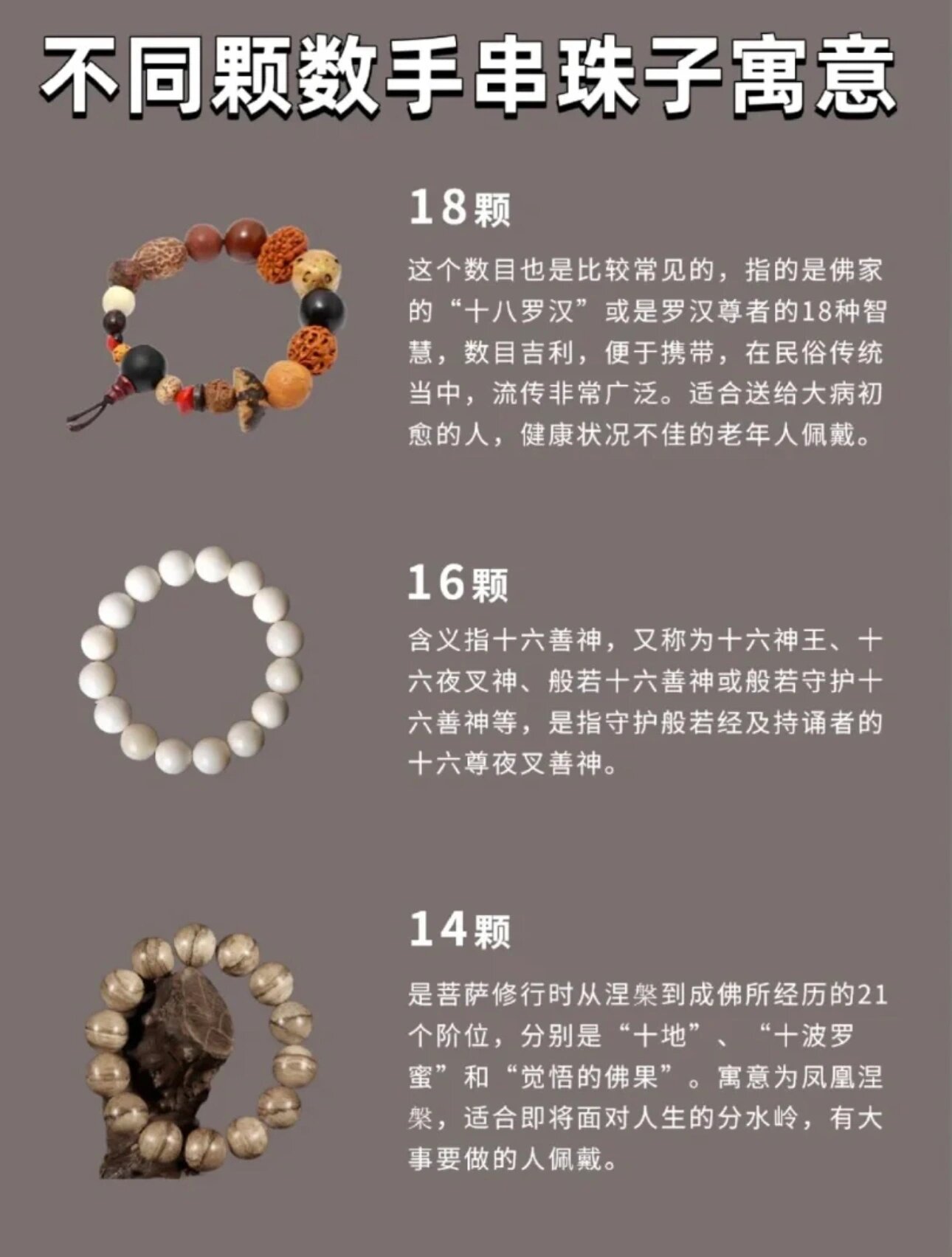 佛珠种类名字图解图片