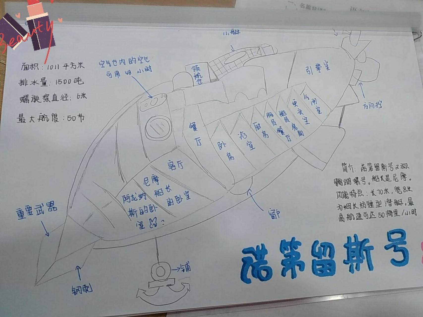 诺第留斯号简易图 简介