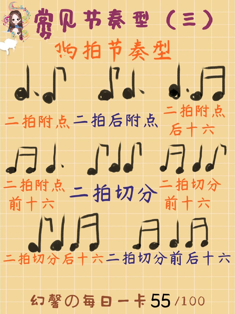 常见节奏型|两拍节奏型 看完这图后你会发现,两拍