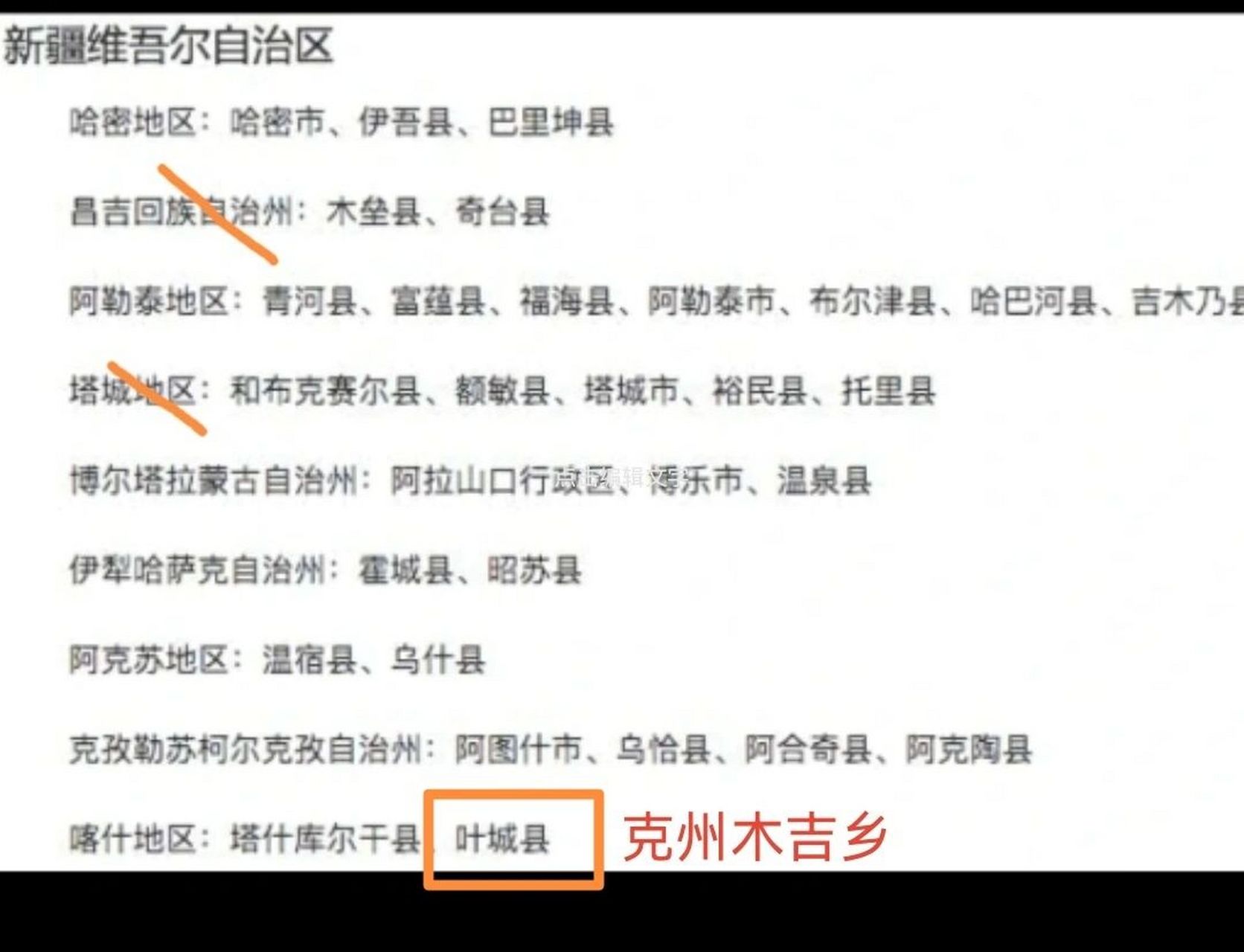 自駕西藏新疆的邊防證終於辦妥! 注意: 1.