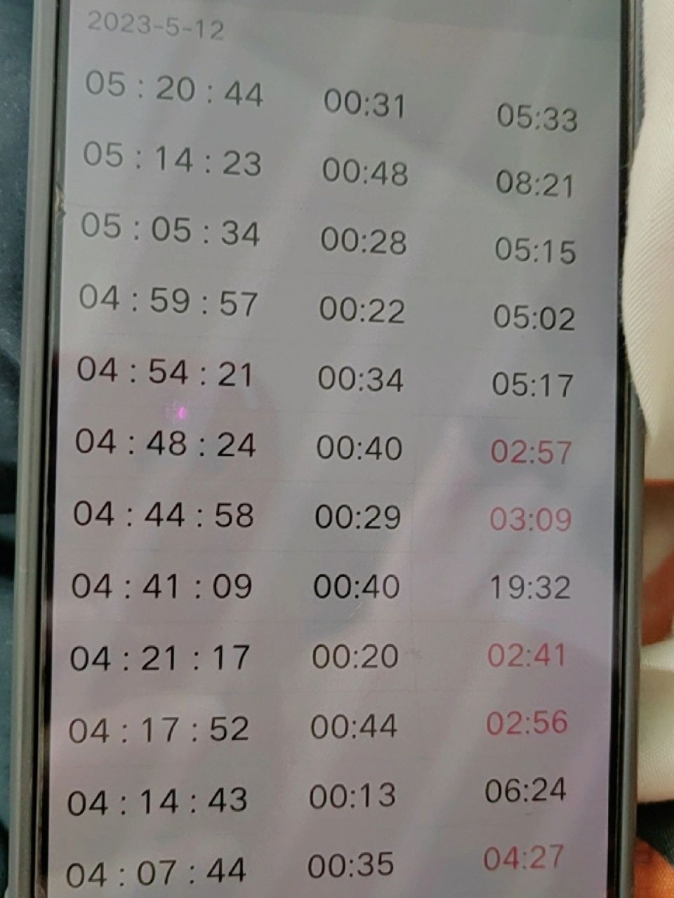 5分钟一次算是有频率宫缩吗?是要生了吗?