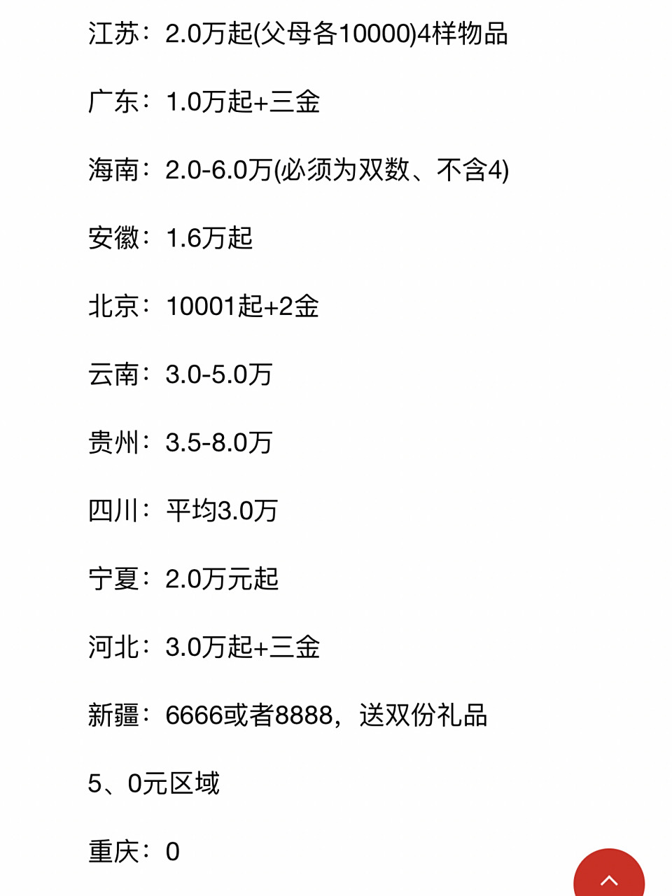 全国各地娶媳妇彩礼排行榜!