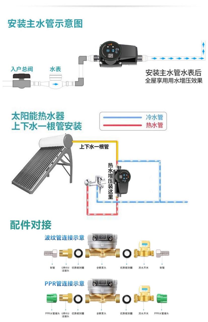 小型增压泵的用途与安装示意图!赶快点赞收藏一下