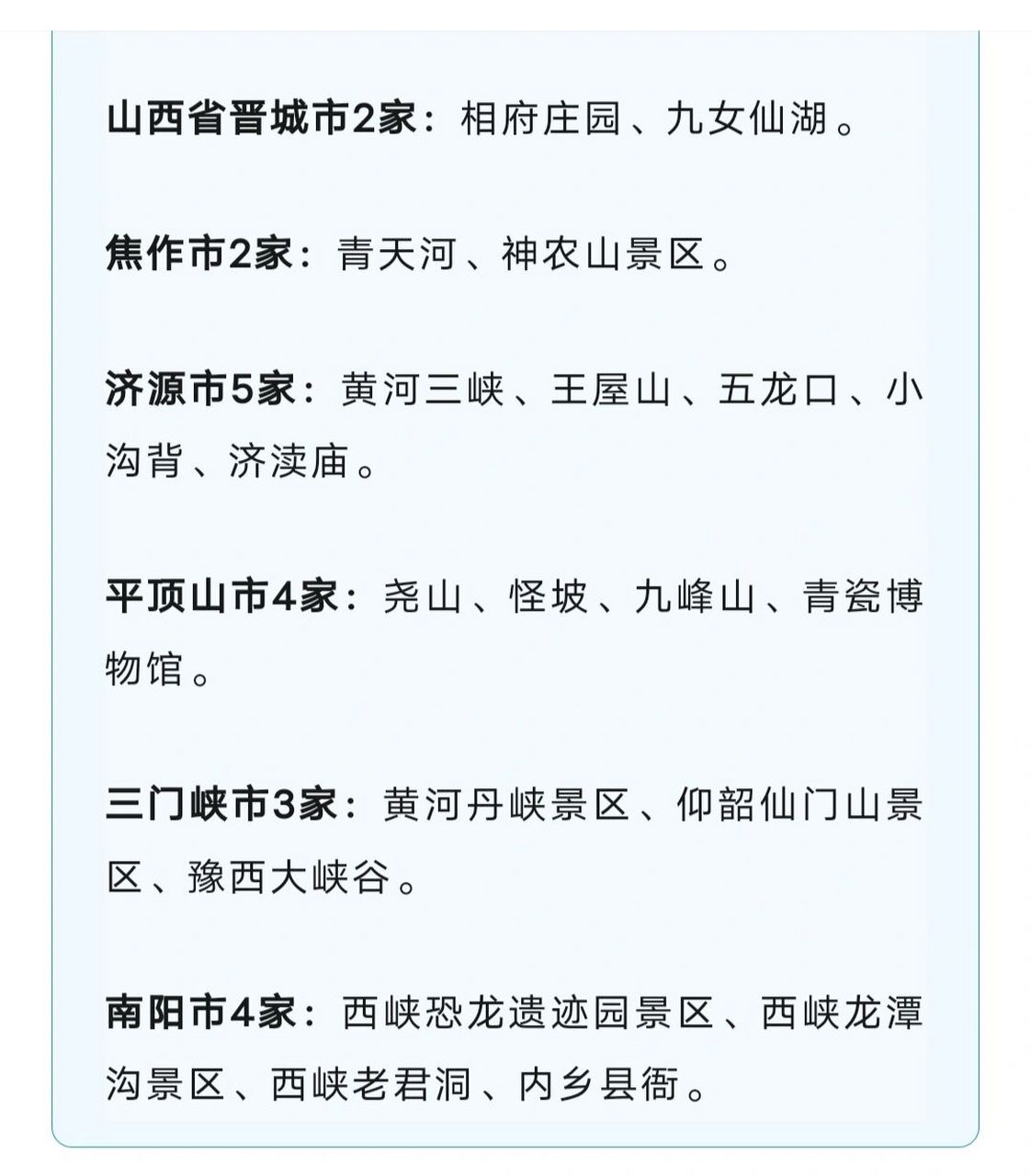 洛阳旅游年票包含的55家景区都在这里!