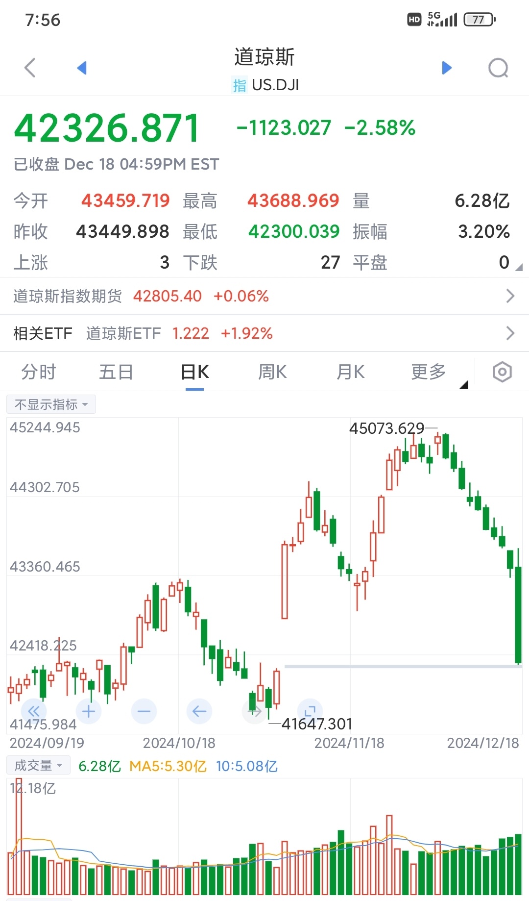 雅虎股市行情(雅虎的股票代码)
