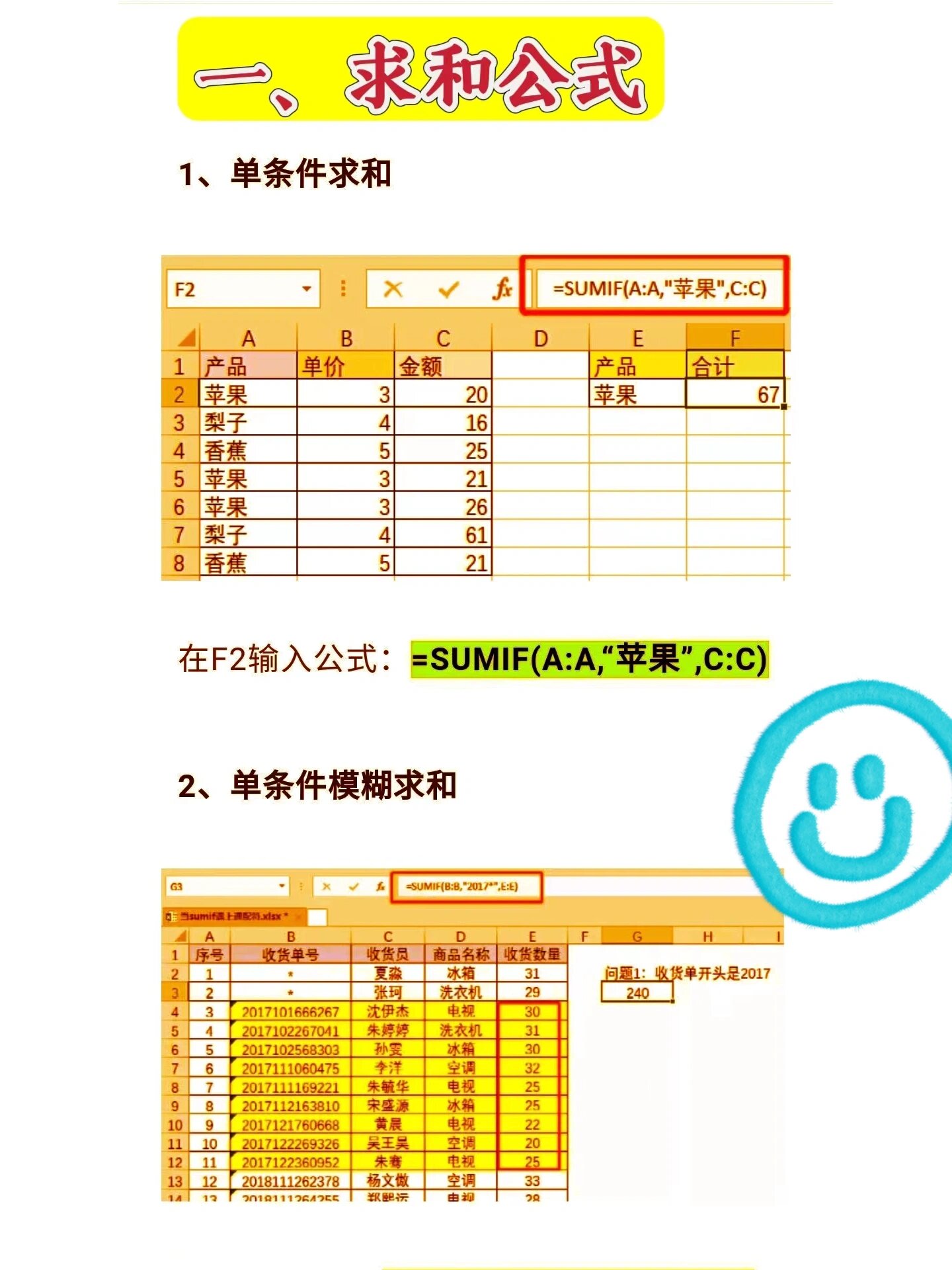 excel求和公式多种用法数据分析97