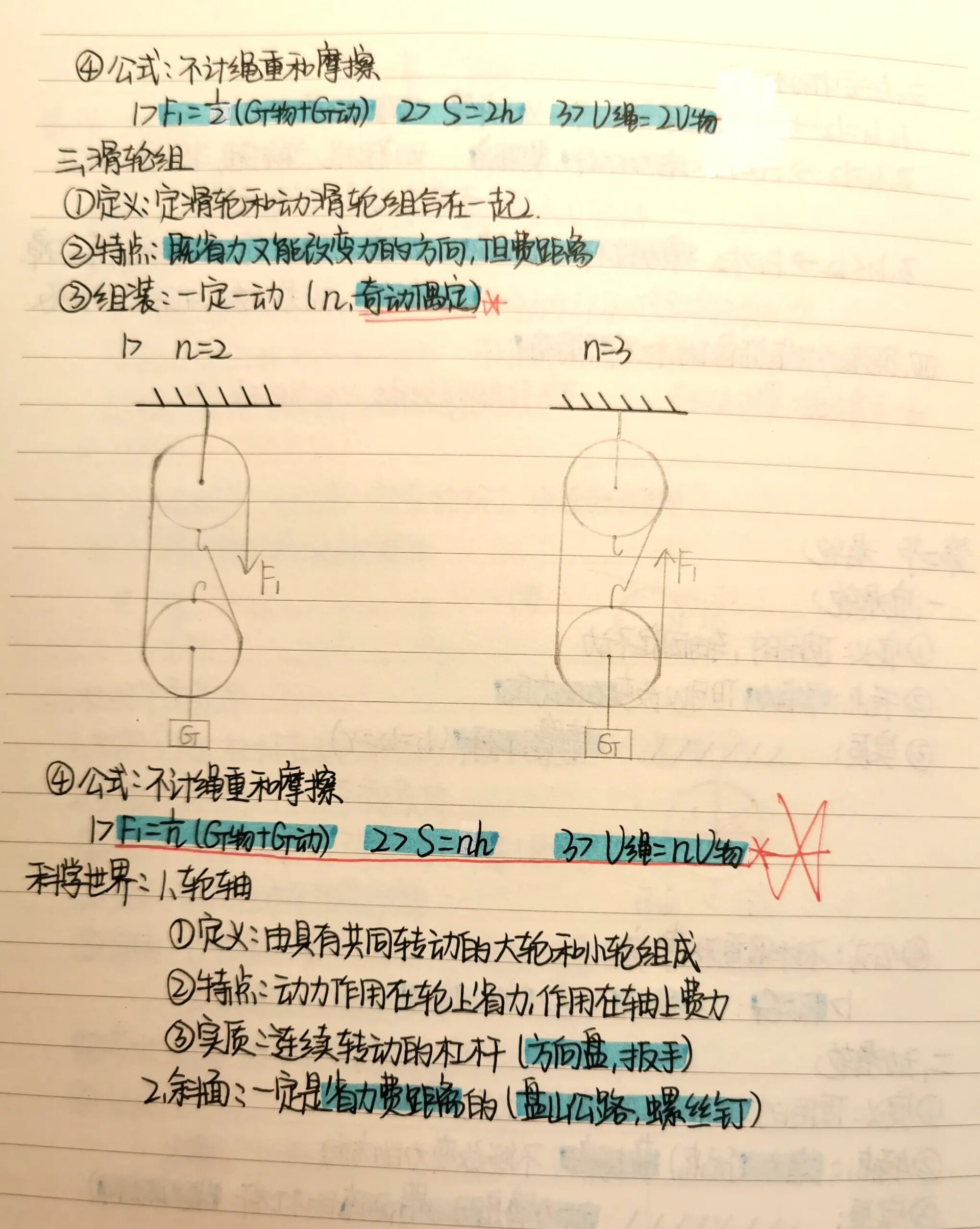 八年级下物理第十二章笔记来啦!