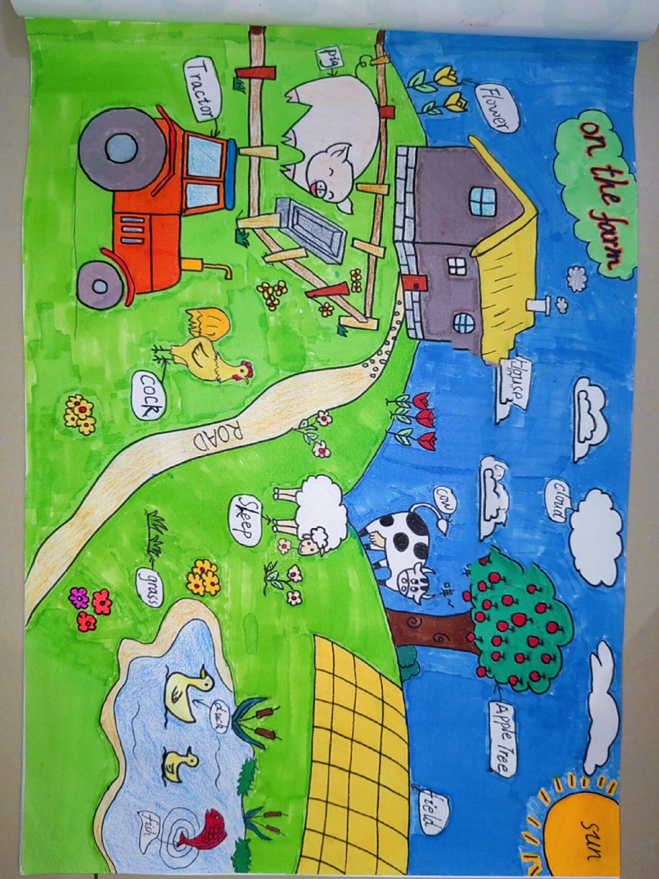 0 非原创农场主题简笔画 嘻嘻 这是两个星期前画的了 再看一次还是