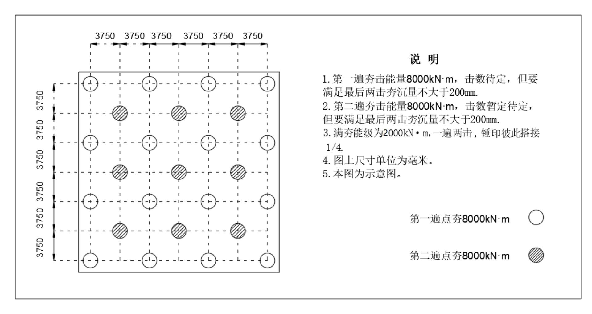 高能级强夯夯点布置示意图