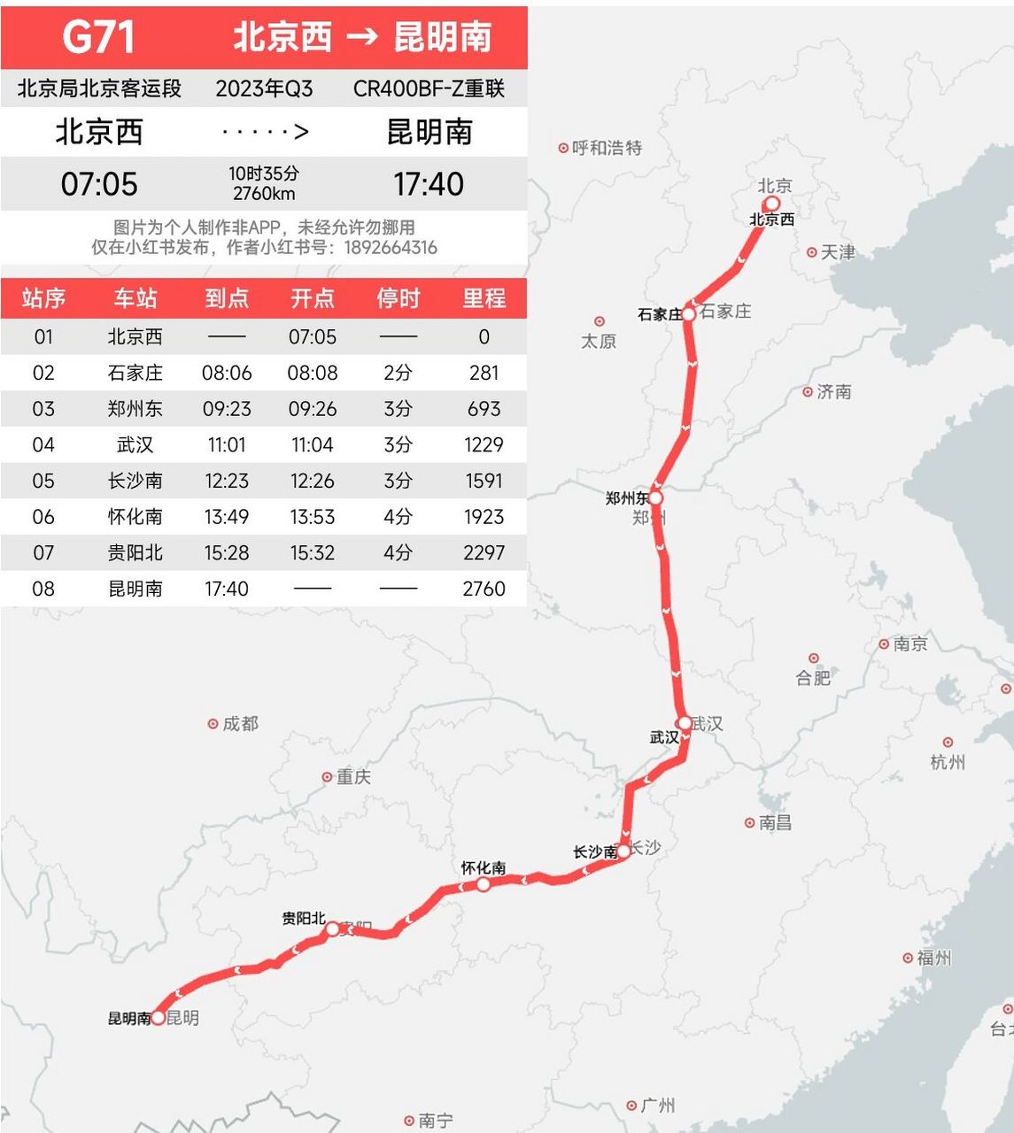 中国高铁单程里程最长的top1线路g71 北京西到昆明南共有三条高铁动车