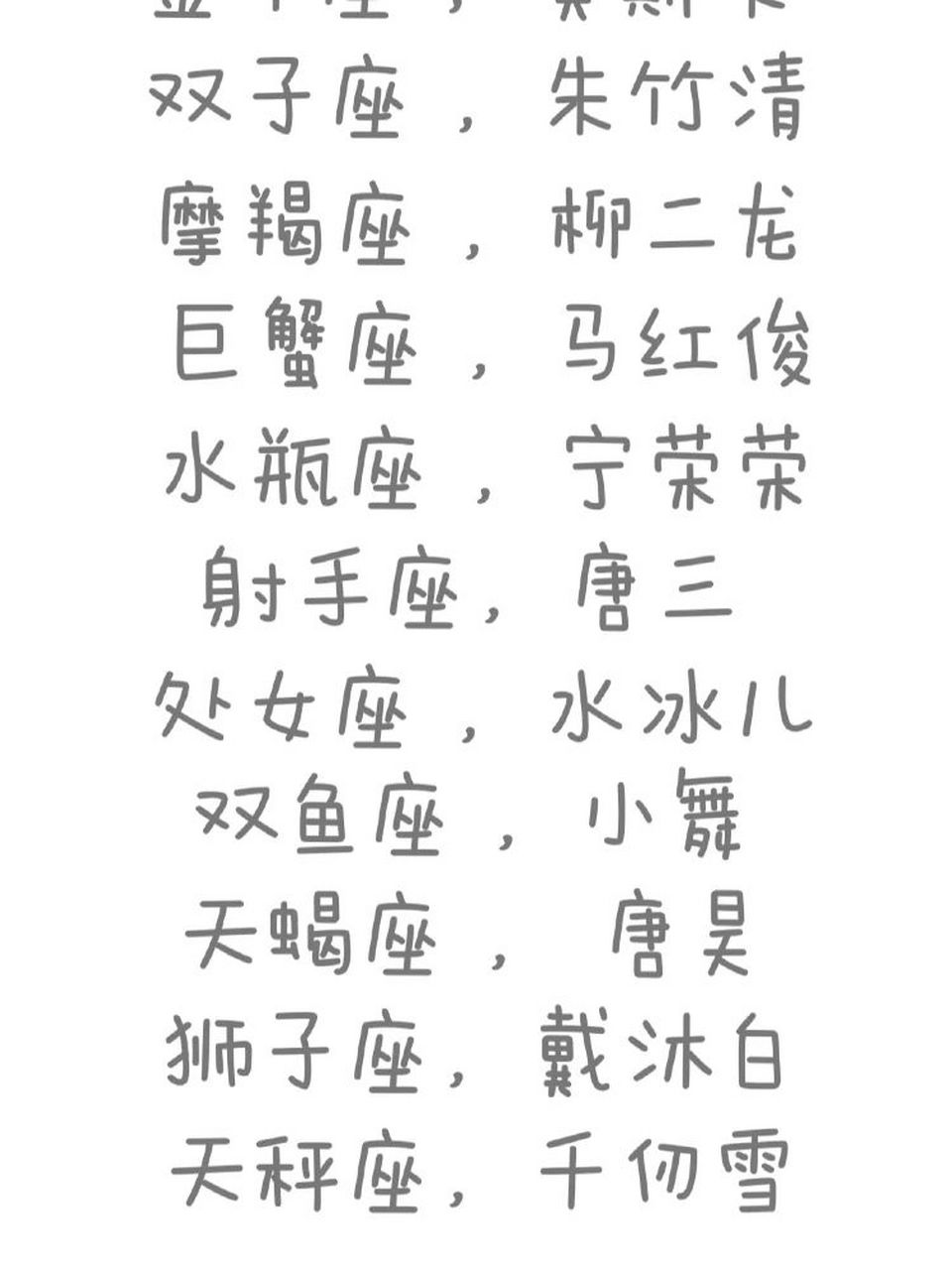 十二星座各像斗罗大陆里的谁