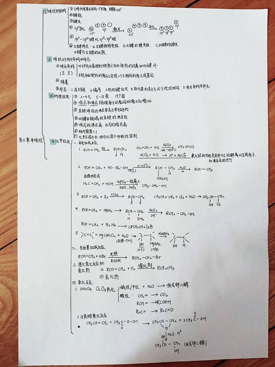 有机化学(李景宁版)思维导图【第三章】 【有机化学思维导图】第三章