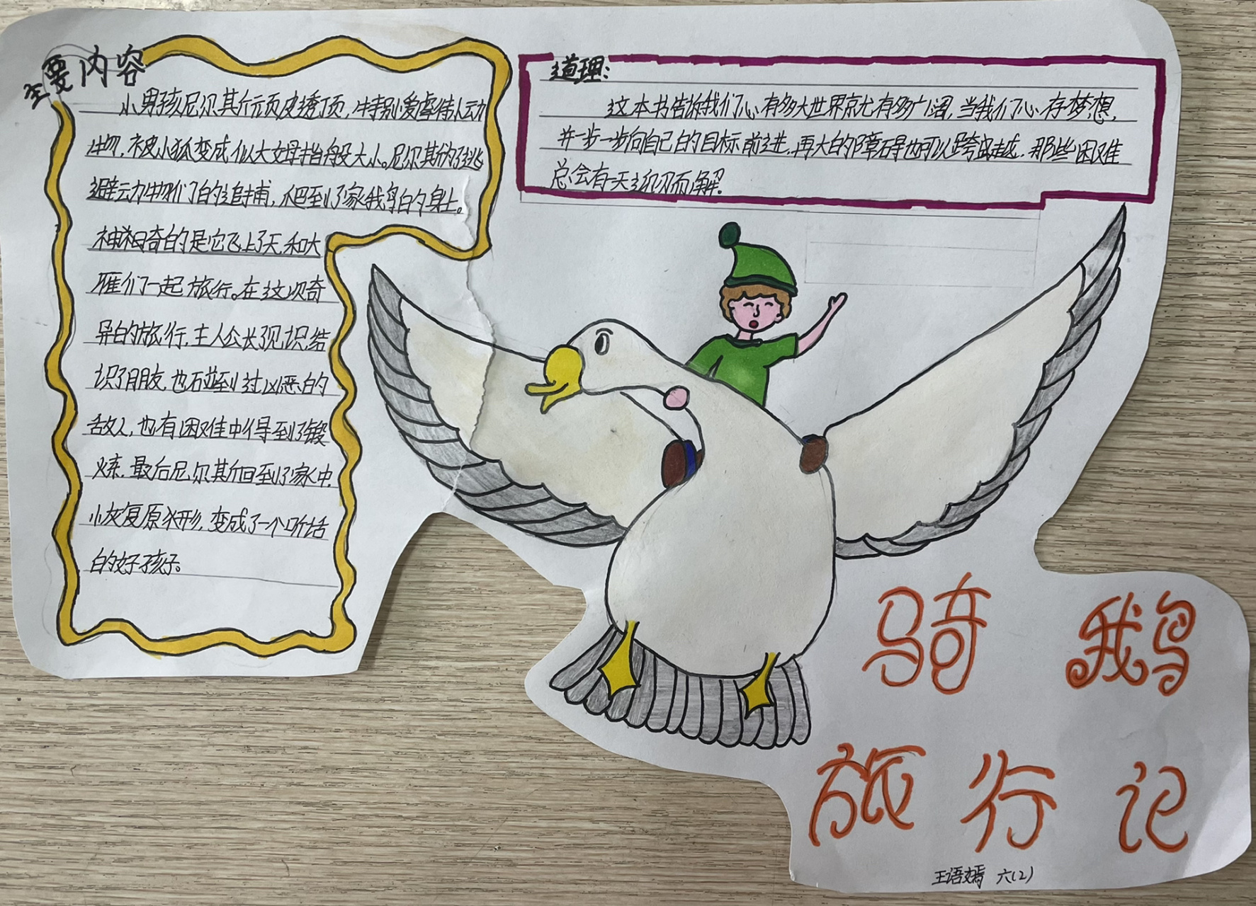 六年级必读书目!