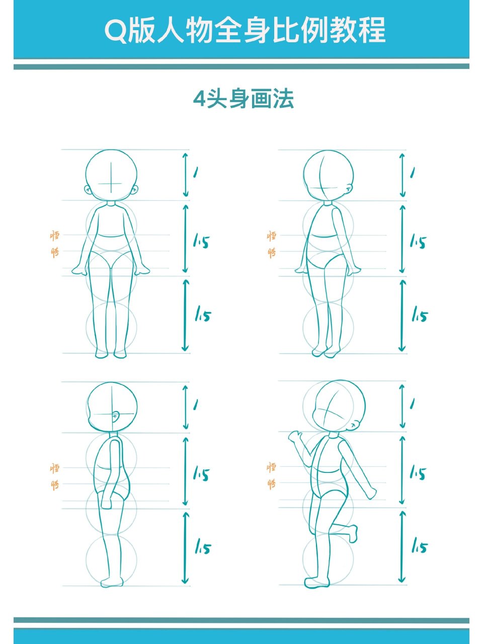 q版人物4头身教程 耳边经常传来"画画有什么用"这种声音,你们呢?