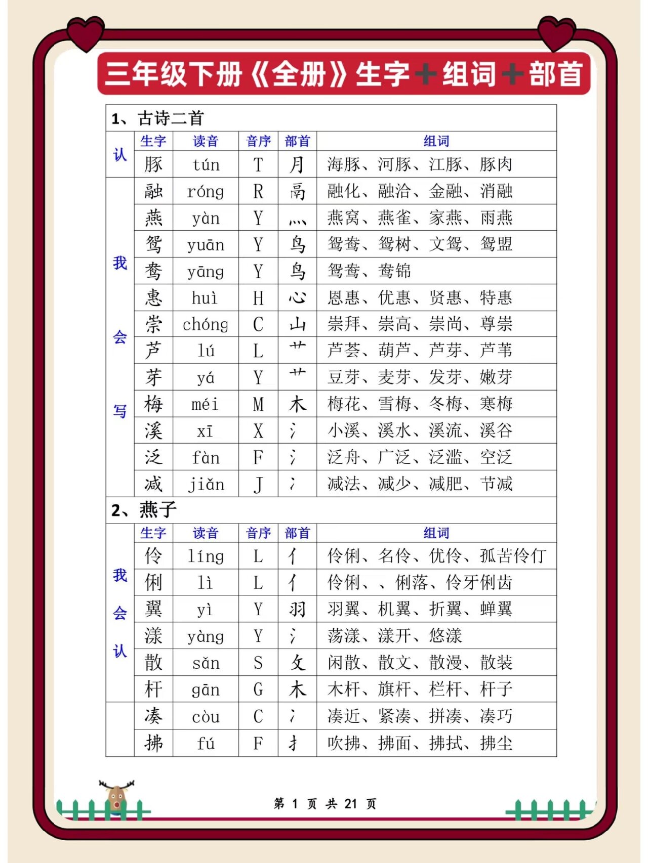 三年级下册语文全册的生字 部首 组词