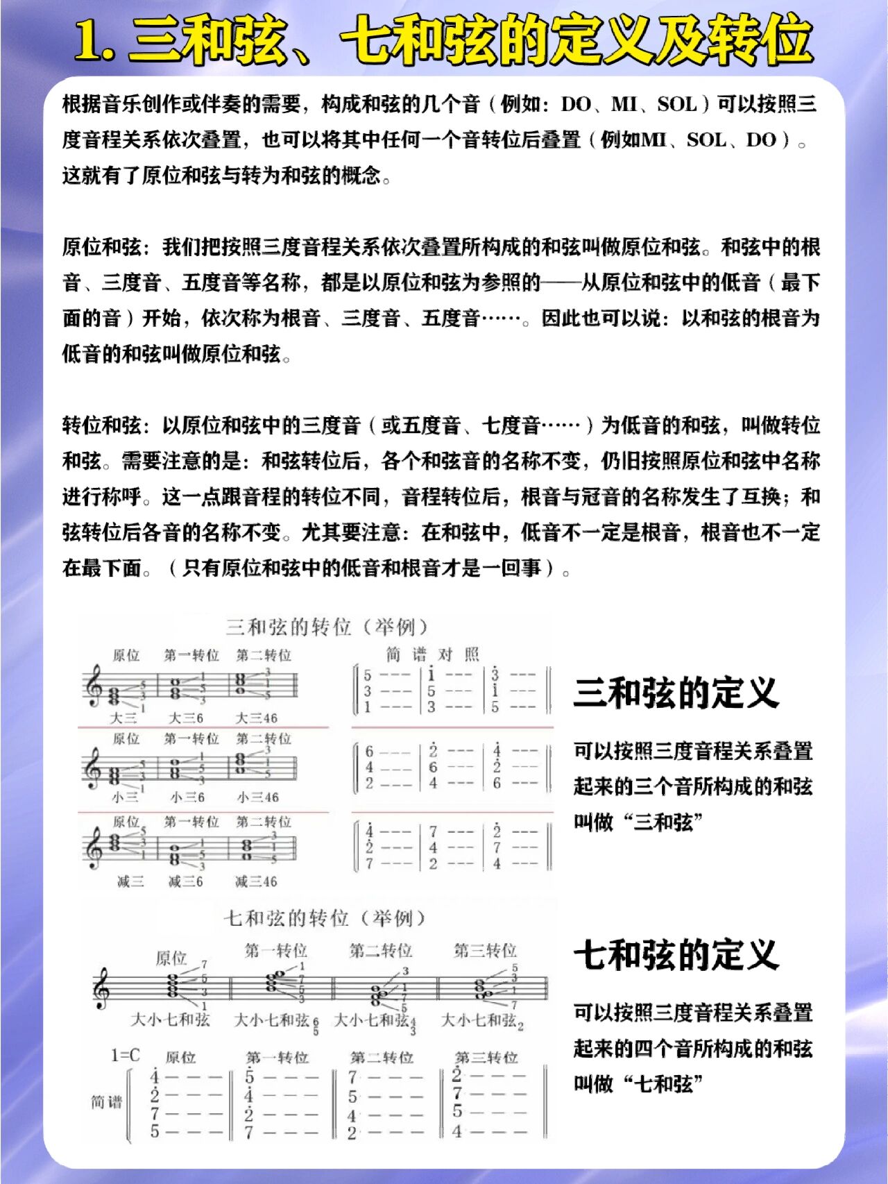 钢琴键和弦示意图(全),拿去不谢!