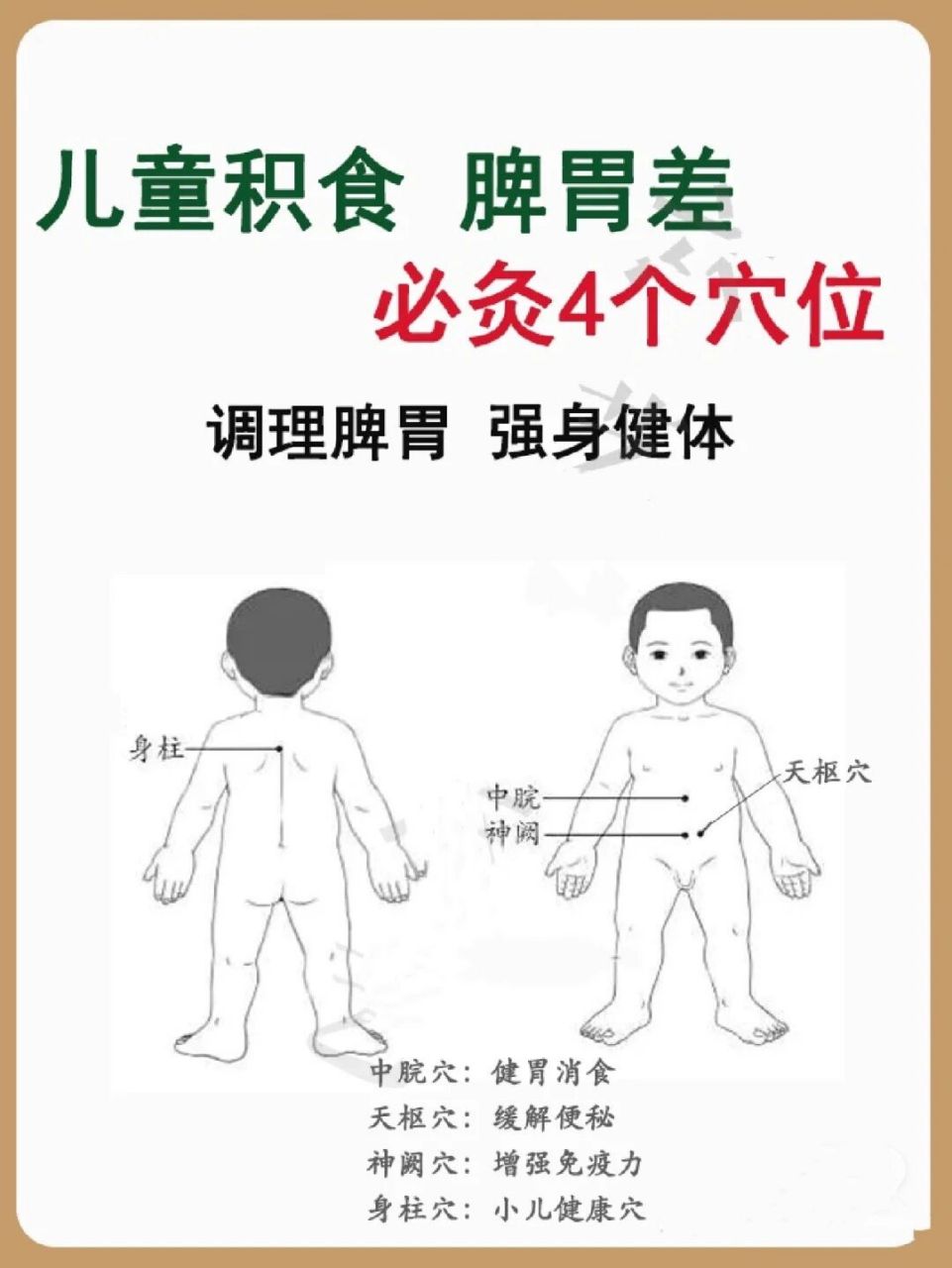 儿童积食脾胃差艾灸这4个穴位 最近多位宝妈反馈: 自己家的孩子特别贫