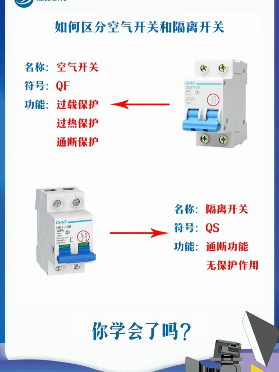 如何区分空气开关和隔离开关? 不是电工也能看懂!