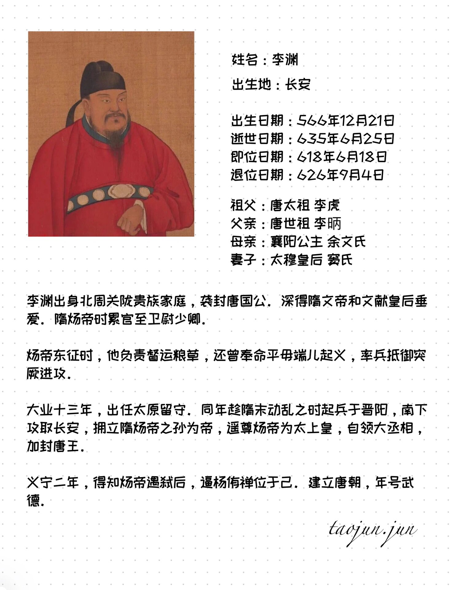 唐朝系列～唐高祖李渊