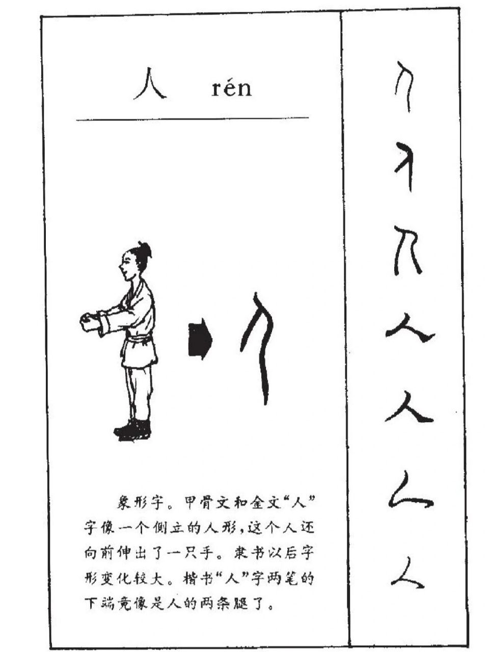"人"是个象形字.