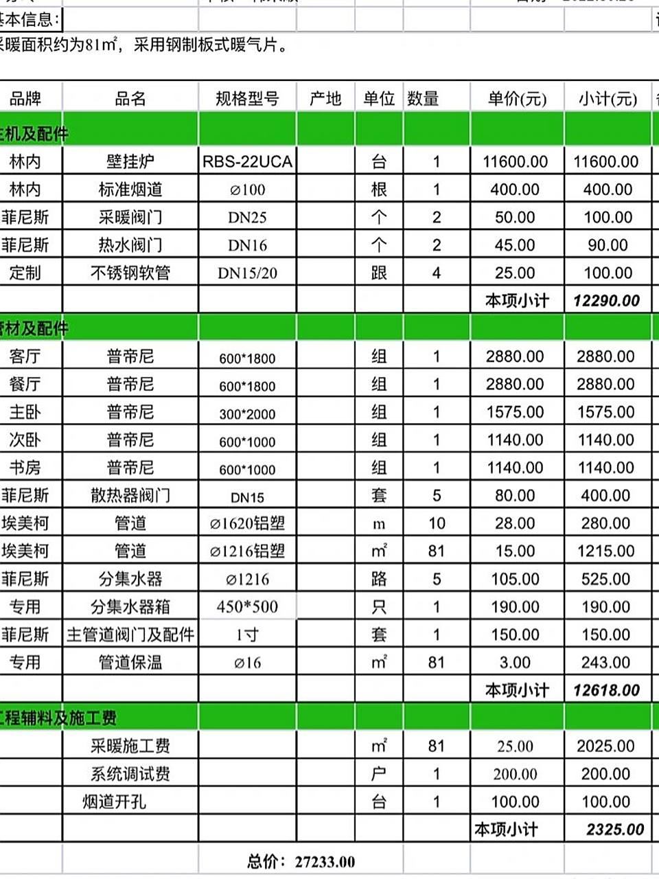 采暖面积81平方米 	 五组暖气 锅炉是rbs-22uca 	 折后价格一万五