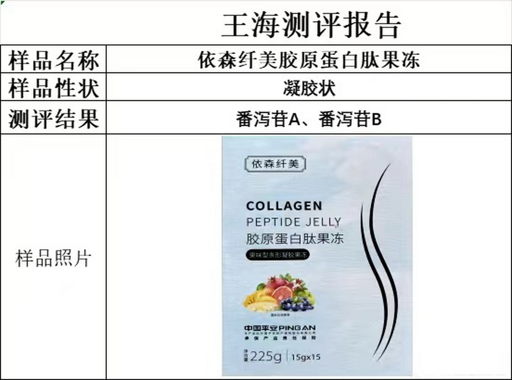 【王海打假依森纤美胶原蛋白肽 回应:没有泻药成分】6月12日,打假人王