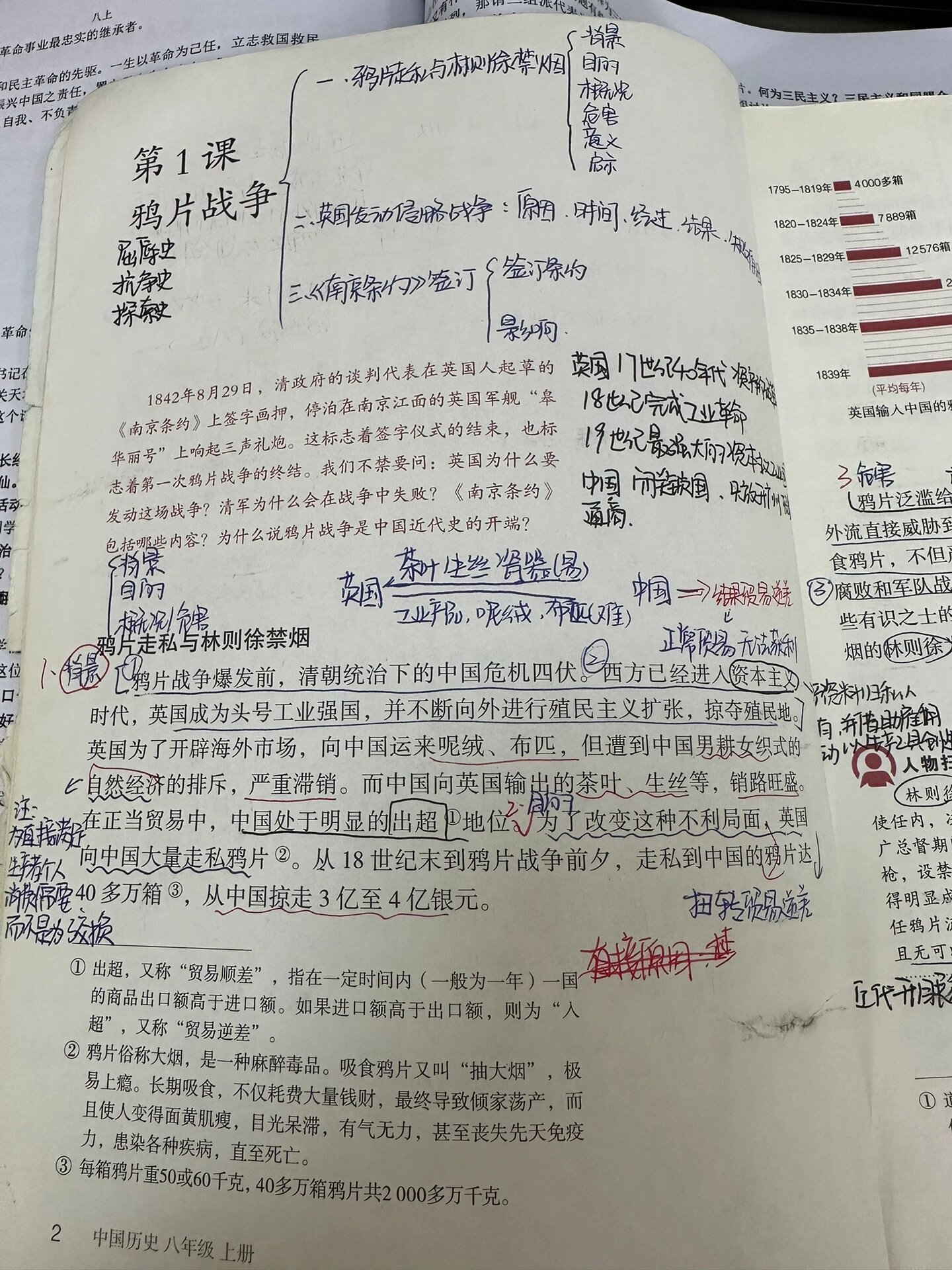 八年级上册历史第一课
第2张
八年级上册历史第一课
第2张