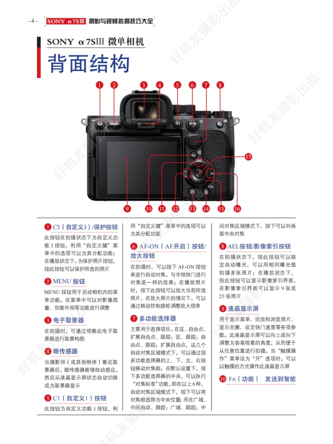 索尼a7s3相机功能说明图解