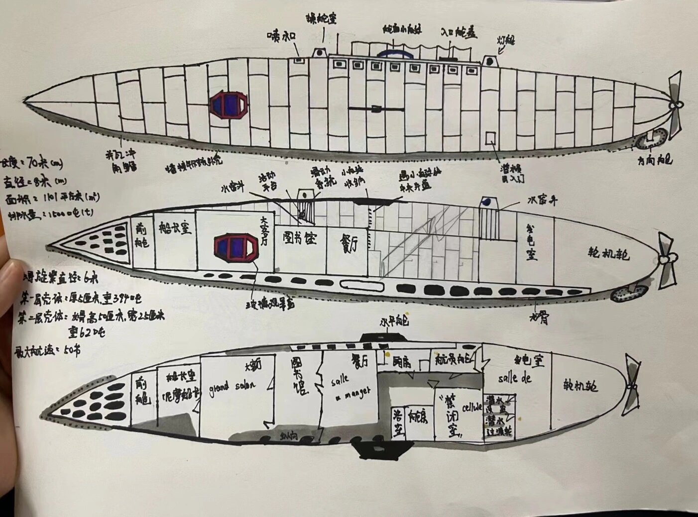 海底两万里鹦鹉螺号结构图