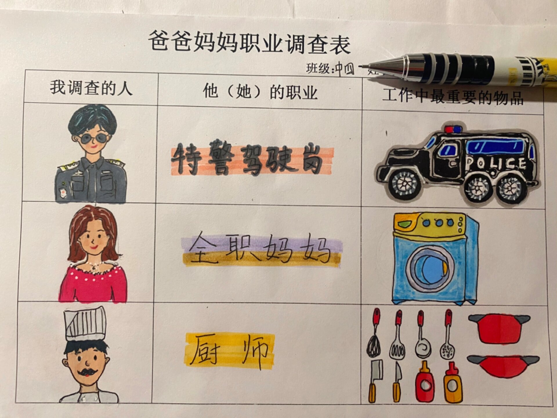 爸爸妈妈职业调查表
