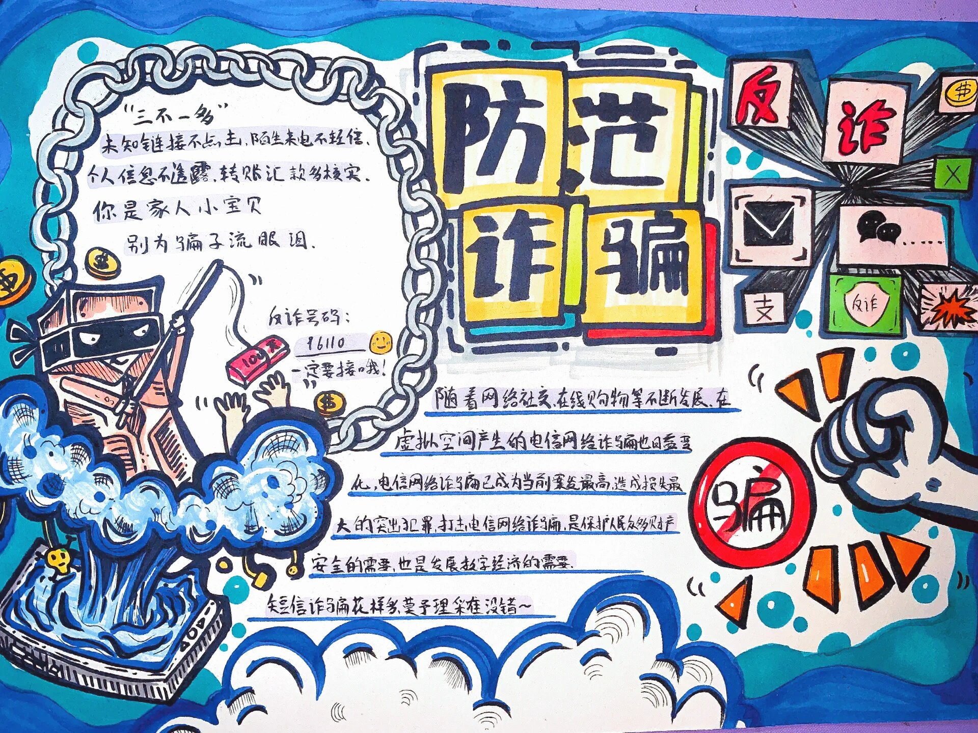防范诈骗手抄报 (代画手抄报