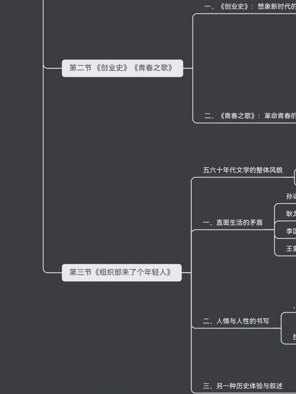 青春之歌知识导图图片