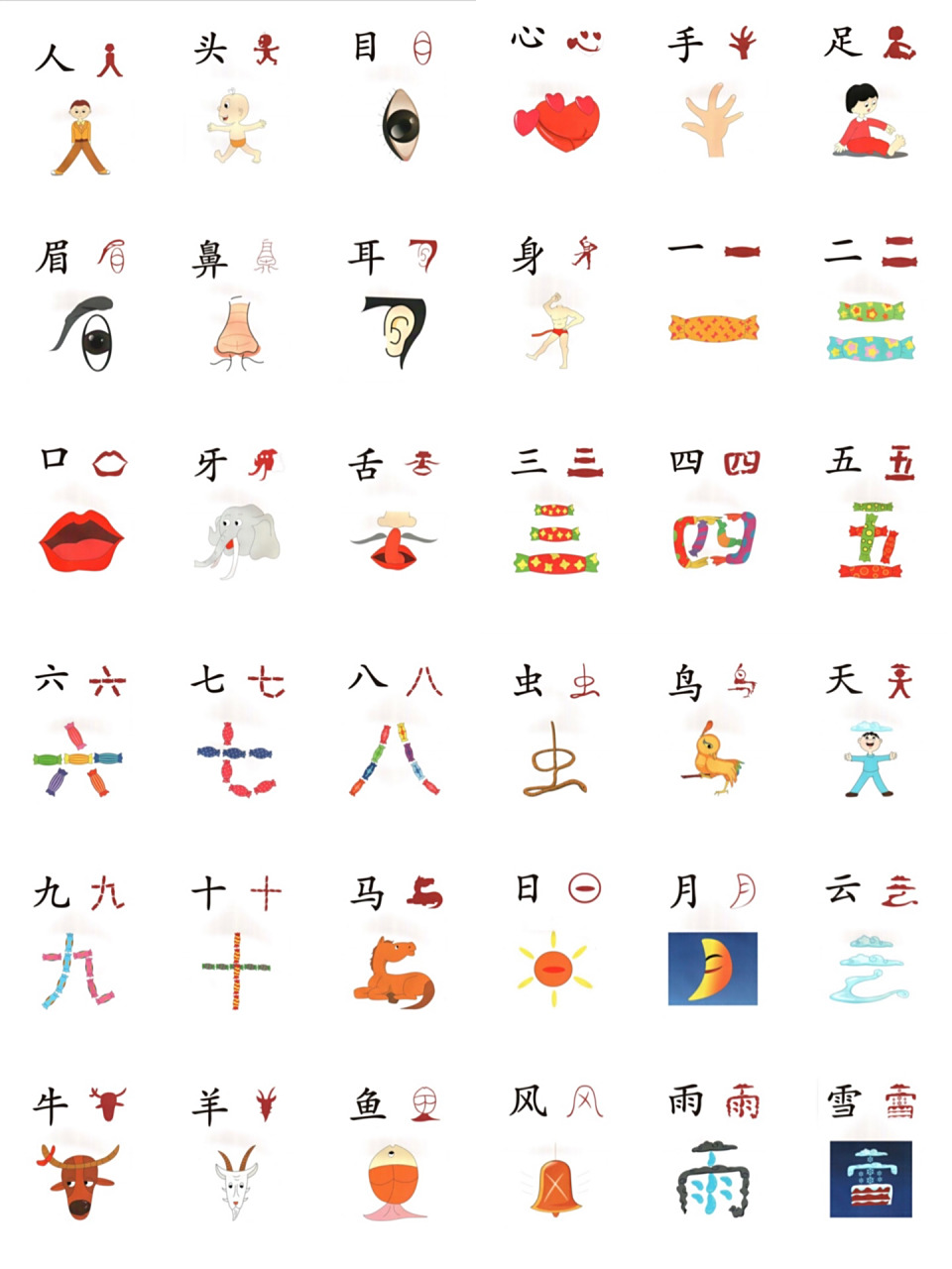 幼小衔接|最全超级可爱象形字卡 幼小衔接必备识字卡片第一册 全册