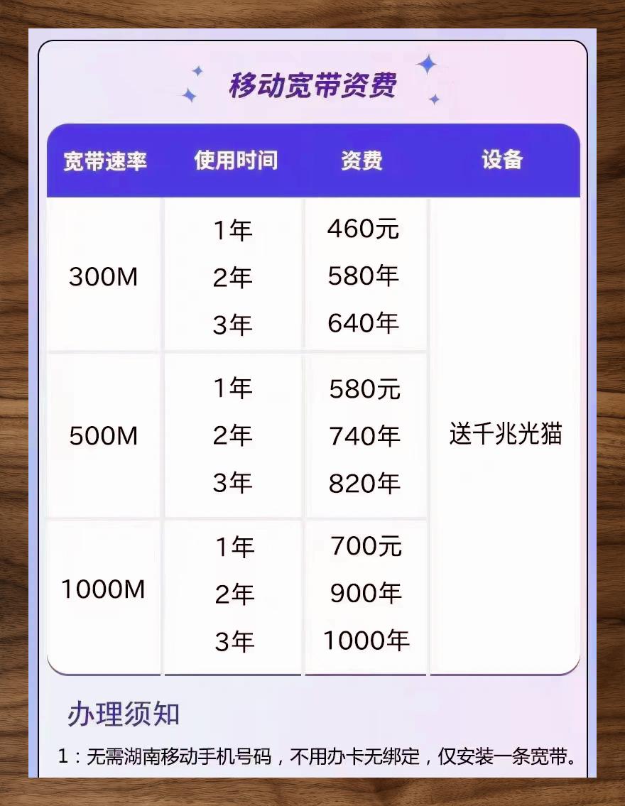 移动宽带账号是什么(移动宽带账号登录入口官网)