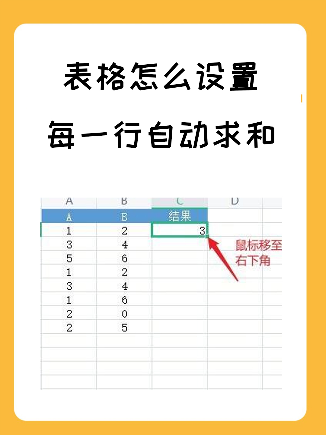 excel整行自动求和