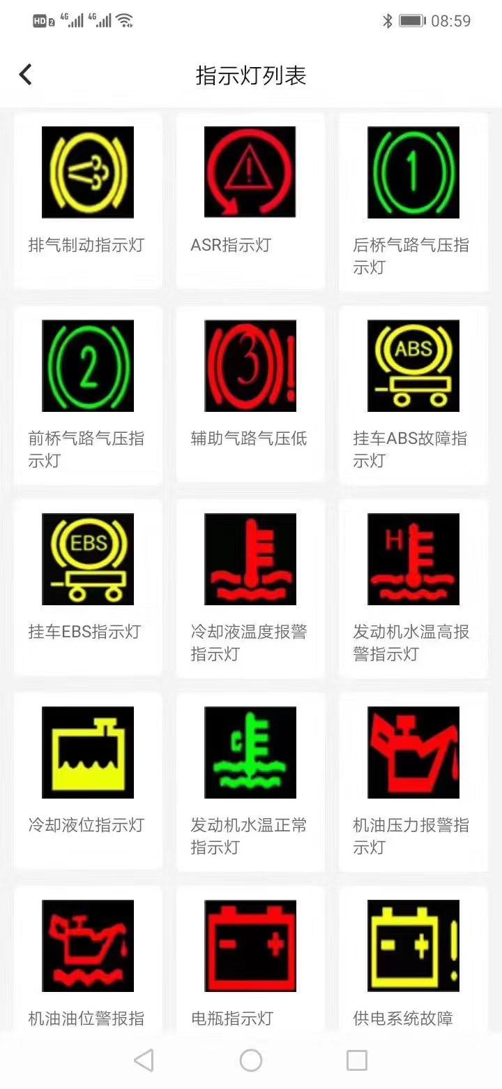 福田轻卡仪表指示灯大全
