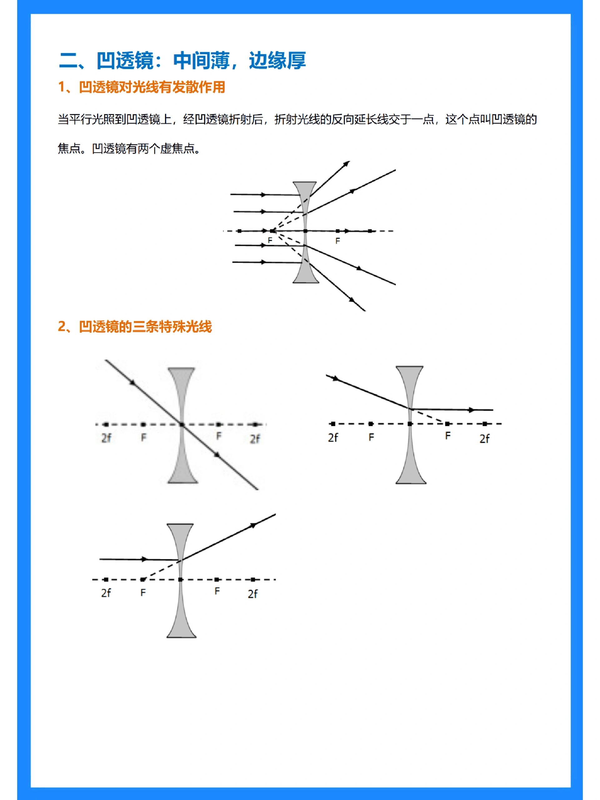 凸透镜光路图怎么画图片